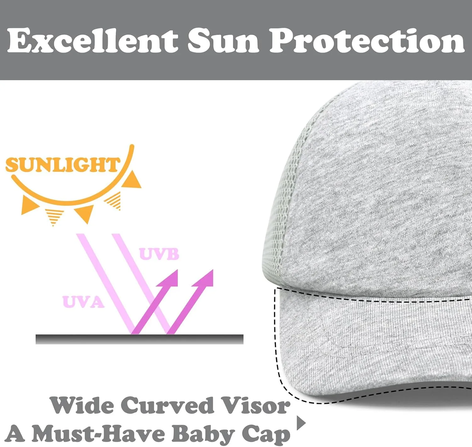 Baby Baseball Cap with Mesh Toddler Baseball Hat Infant Baseball Cap Baby Ball Cap Toddler Hat Kids Baseball Cap UPF 50 