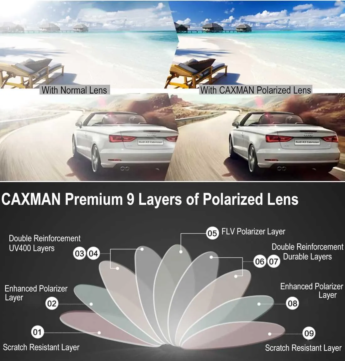 CAXMAN Fit Over Glasses Sunglasses for Men & Women Polarized Lens 100% UV Protection