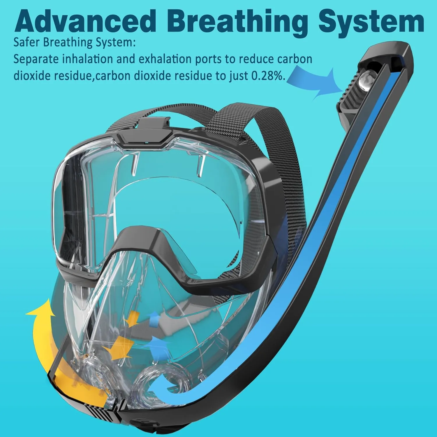 COOLOO Full Face Snorkel Mask, Snorkeling Gear for Adults & Youth, Side Snorkel Design-Safer Breathing System, 180 Degree Panoramic View Snorkel Set, Anti-Fog Anti-Leak