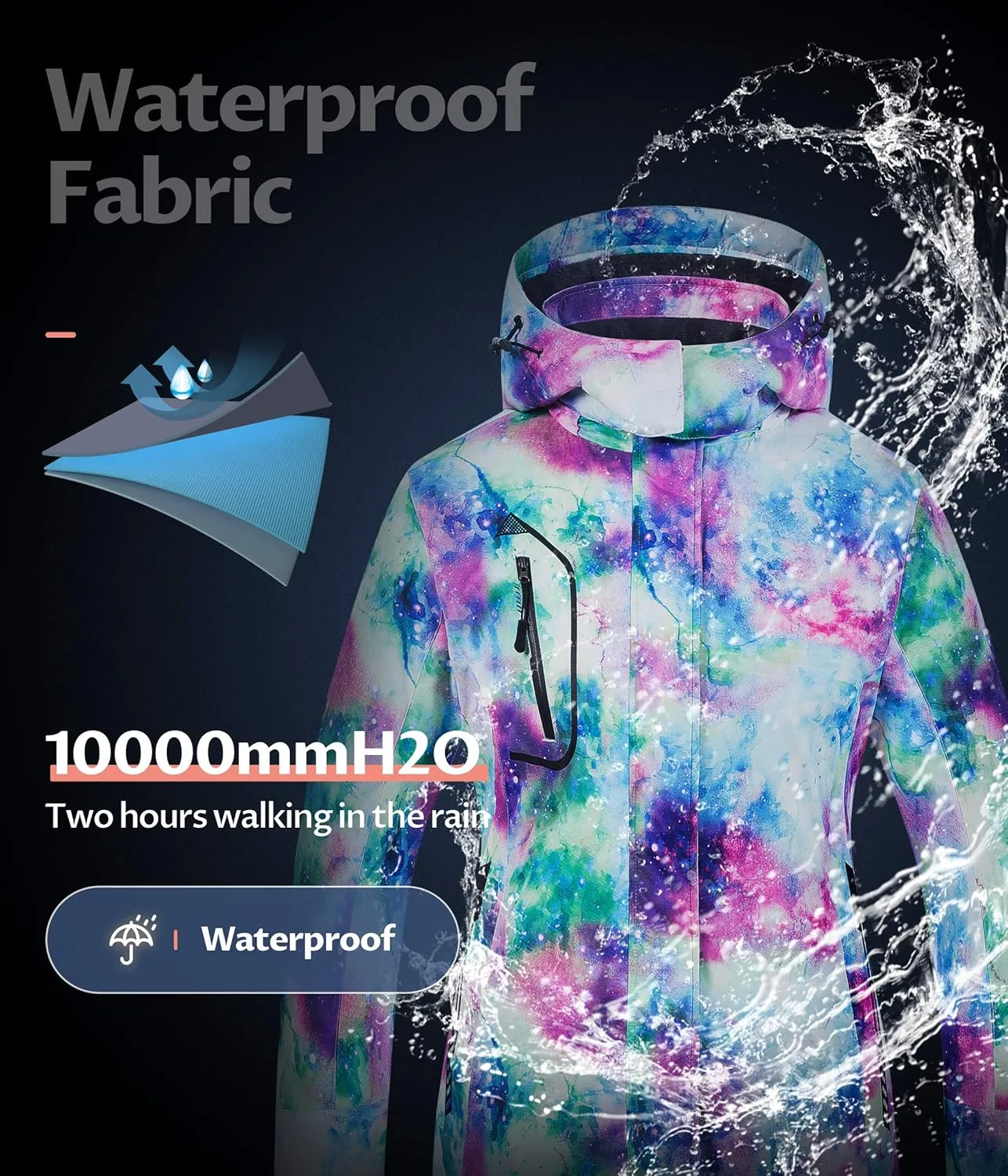 CREATMO US Women's Mountain Waterproof Ski Jacket Windproof Snowboarding Jacket Warm Winter Coat Raincoat