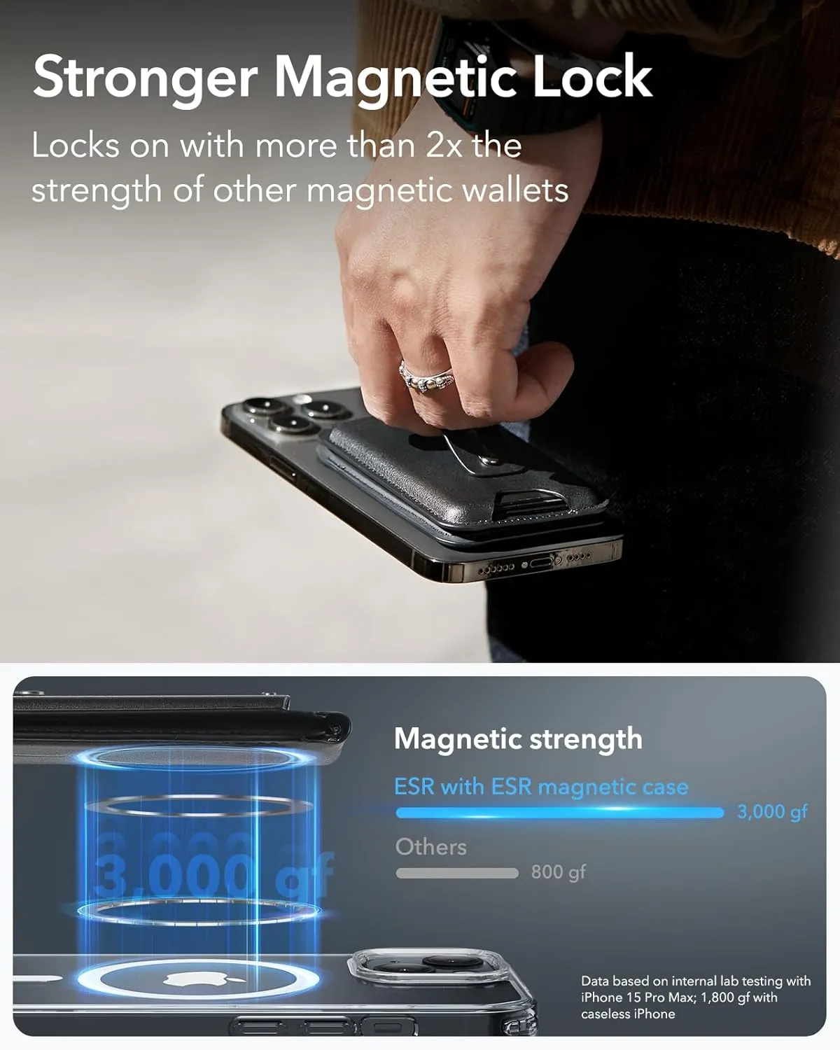 ESR for Magsafe Wallet with Full Find My Functionality, Magnetic Geo iPhone Wallet, Up to 3,000g Magnet Strength, Card-Holder with Adjustable Stand, for iPhone 16/15/14/13/12 Series, Black
