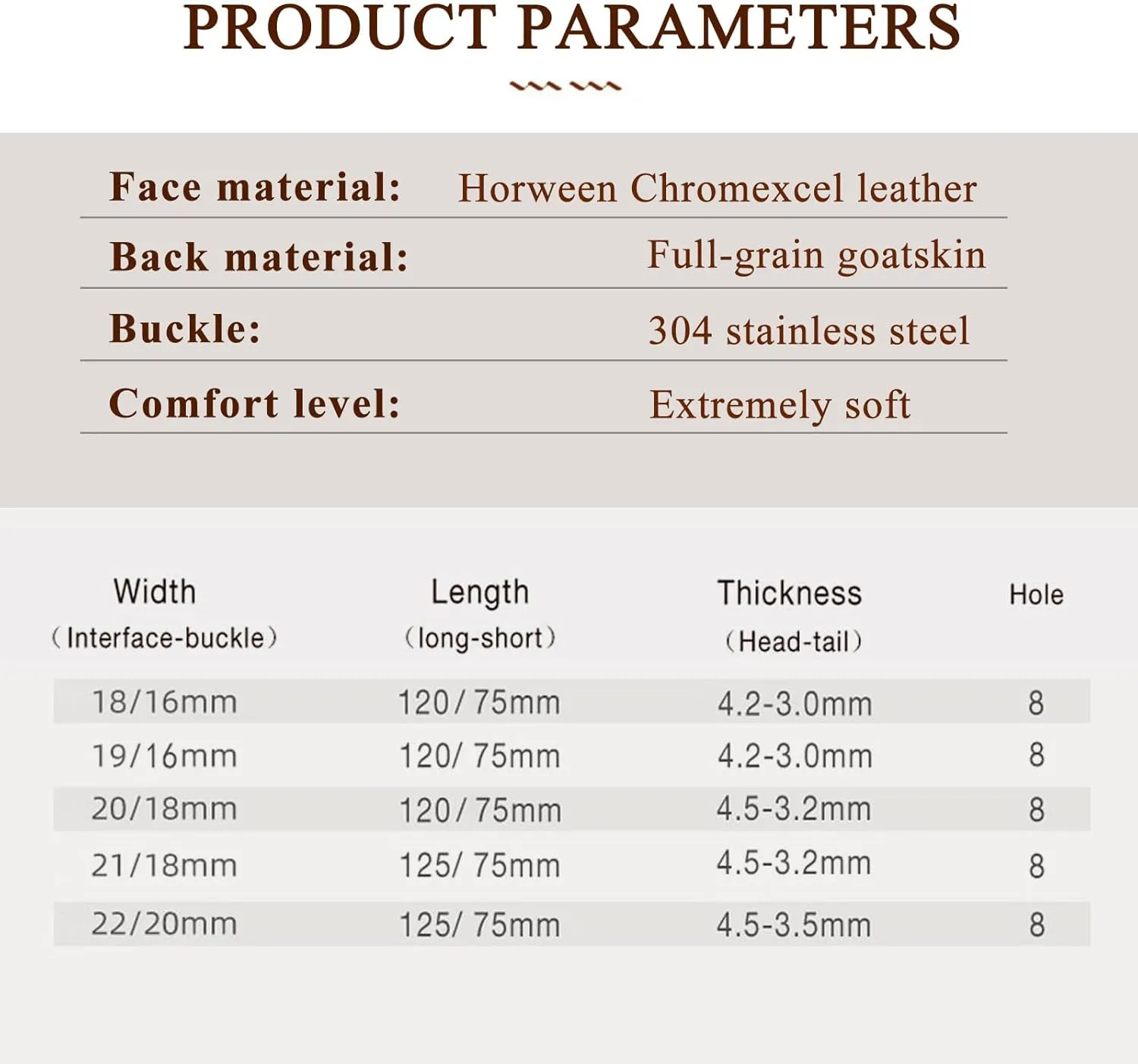 Getalia Luxurious leather Watch Band, Top Grain Genuine Leather Vintage Oil Wax, 18mm 19mm 20mm 21mm 22mm Quick Release Replacement Retro Straps for Men and Women, Thick & Soft