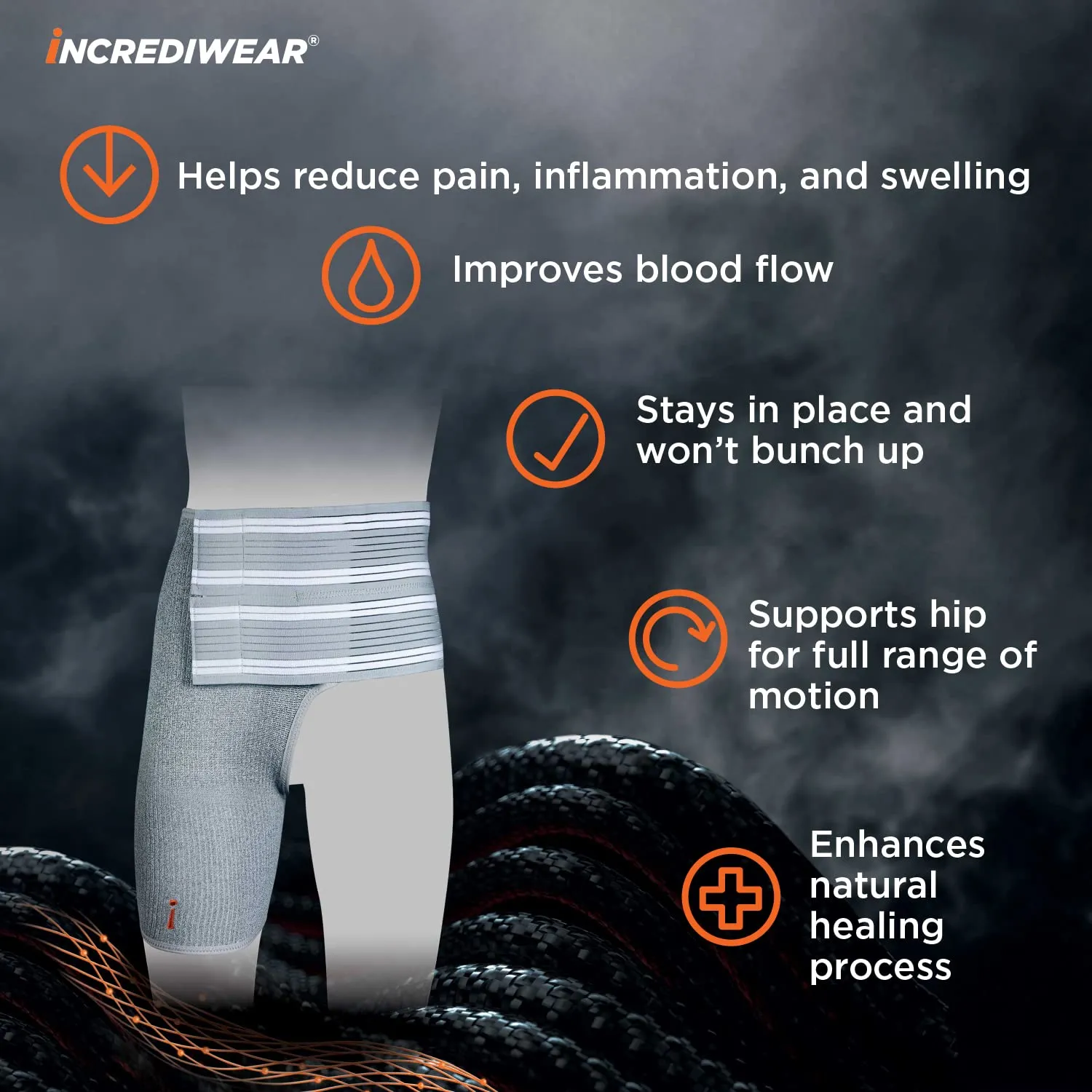 Incrediwear Hip Brace  Hip Brace for Women and Men, Supports Hip Pain Relief and Aids Hip Injury Recovery, Reduces Swelling, Designed for Support, Comfort, & Mobility (Right Leg, Medium)