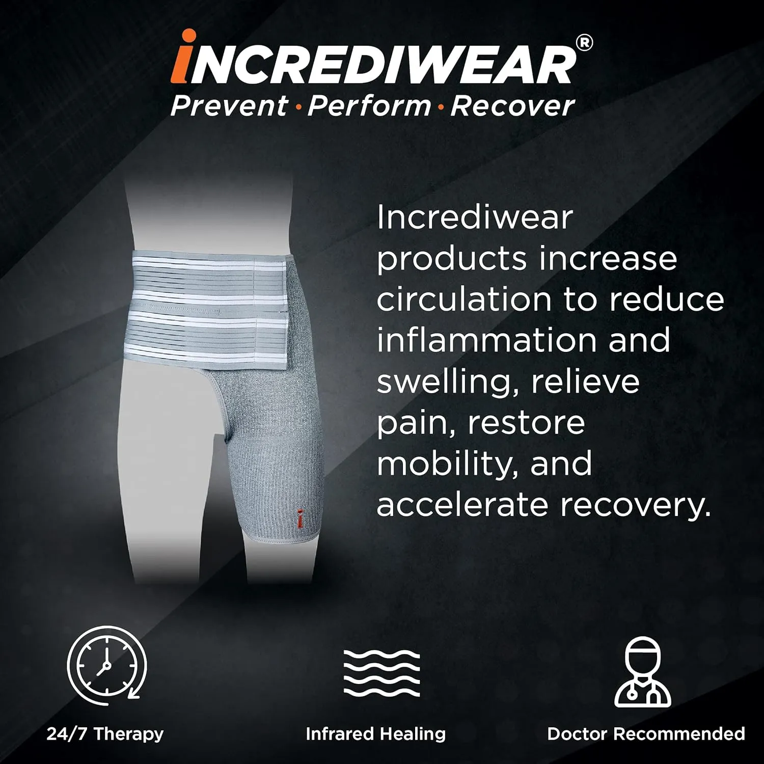 Incrediwear Hip Brace  Hip Brace for Women and Men, Supports Hip Pain Relief and Aids Hip Injury Recovery, Reduces Swelling, Designed for Support, Comfort, & Mobility (Right Leg, Medium)