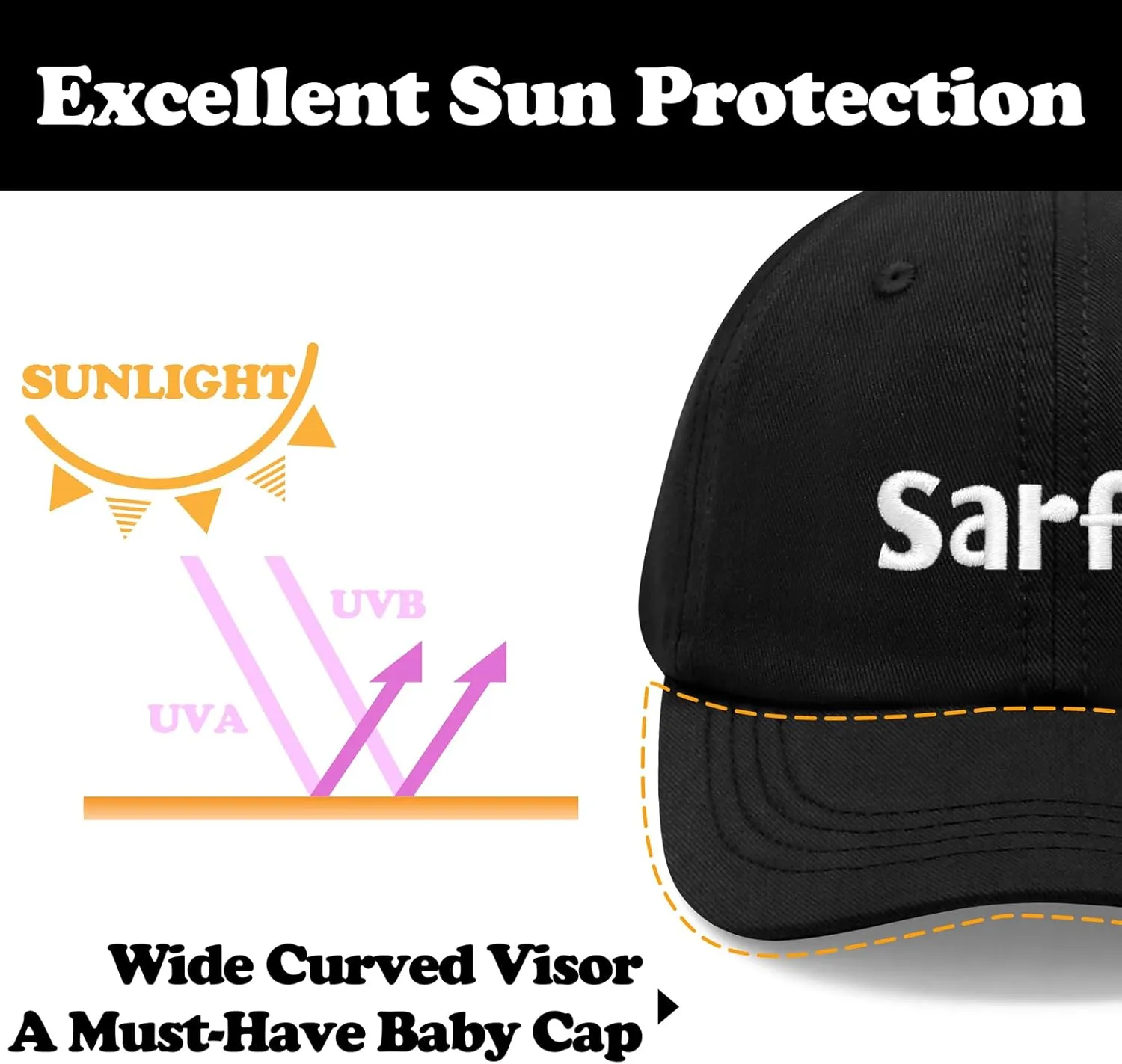 Sarfel Toddler Baseball Hat Baby Baseball Cap Kids Hats Boys Girls Baseball Hat Infant Baseball Cap Toddler Hat Baby Cap