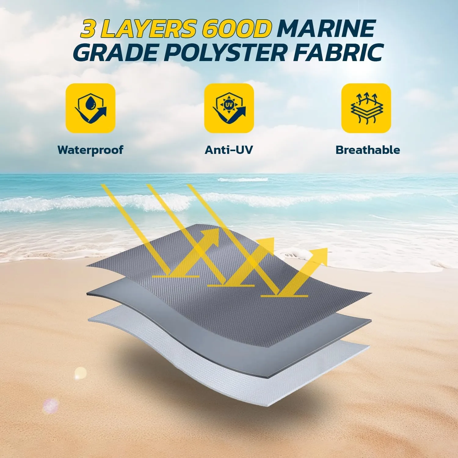 Seal Skin Covers Heavy Duty Jet Ski Cover Marine Grade Waterproof UV Resistant PWC Cover for 4 Seater Compatible with Yamaha Sea-Doo Kawasaki fits 136"-145"