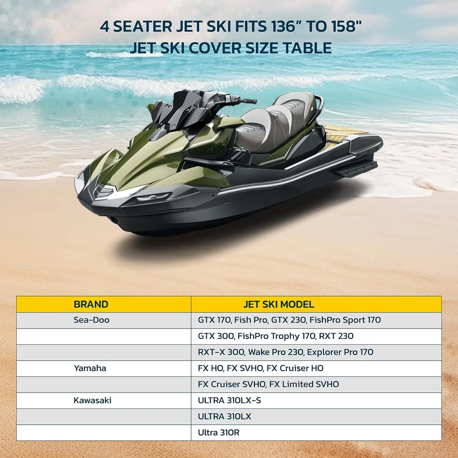 Seal Skin Covers Heavy Duty Jet Ski Cover Marine Grade Waterproof UV Resistant PWC Cover for 4 Seater Compatible with Yamaha Sea-Doo Kawasaki fits 136"-145"