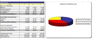 Sunglasses Store Business Plan, Marketing Plan, How to Guide, and Funding Directory