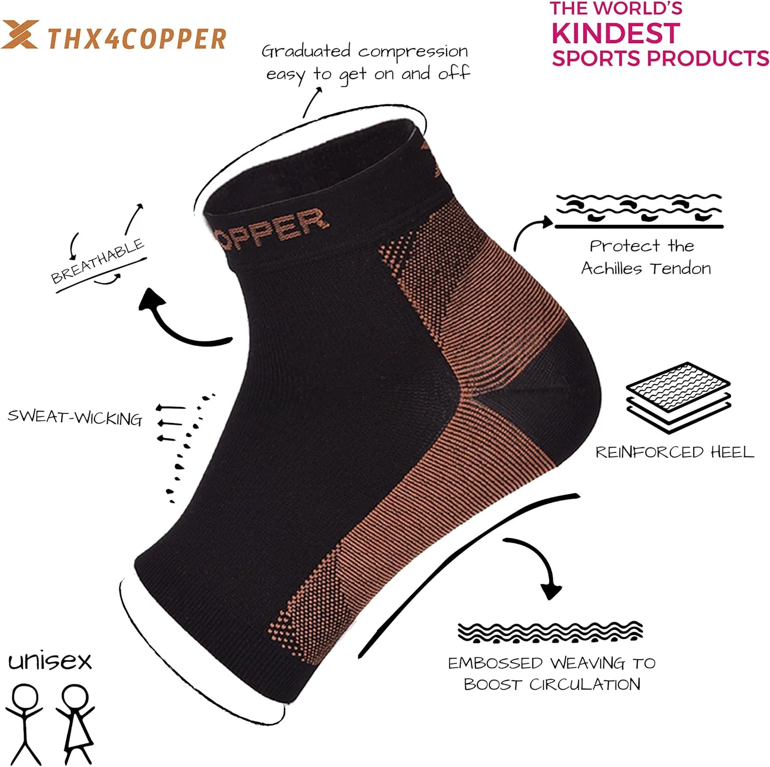Thx4Copper Infused Plantar Fasciitis Socks for Arch Pain, Reduce Swelling&Heel Spurs, Ankle Sleeve Arch Support-PAIR