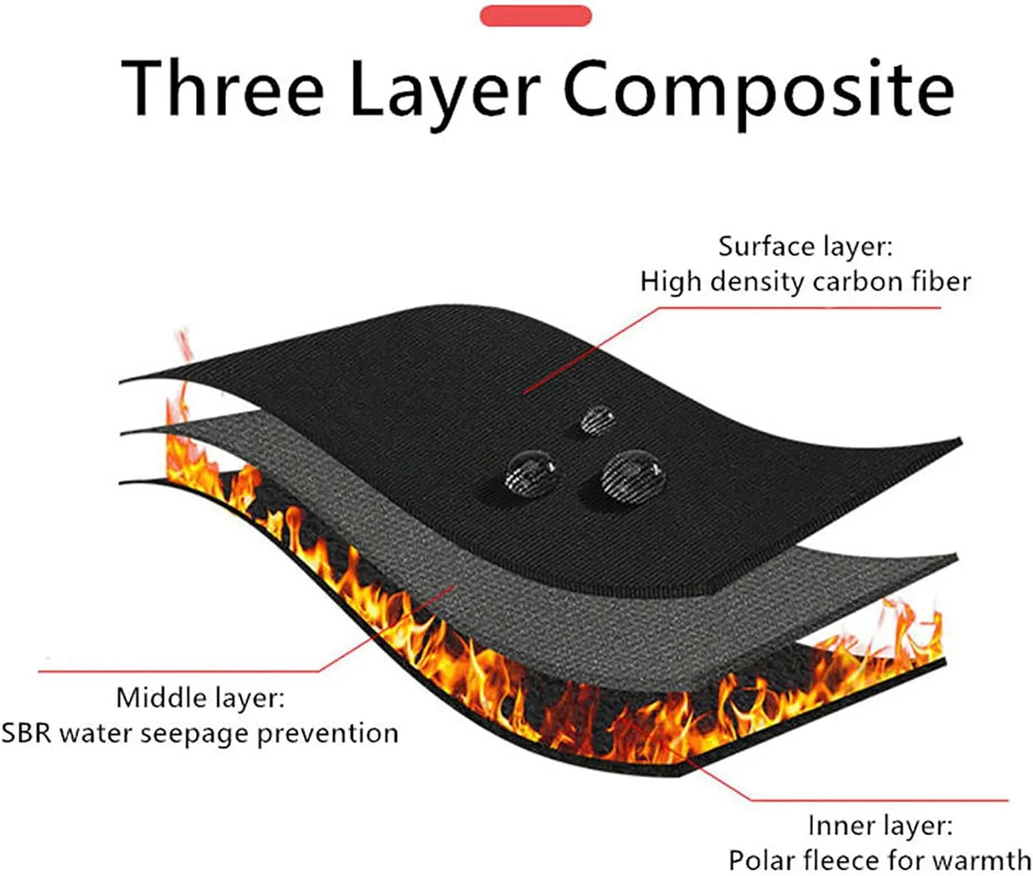 Touchscreen Winter Gloves Cold Skiing Waterproof Warm Snow Gloves For Men And Women
