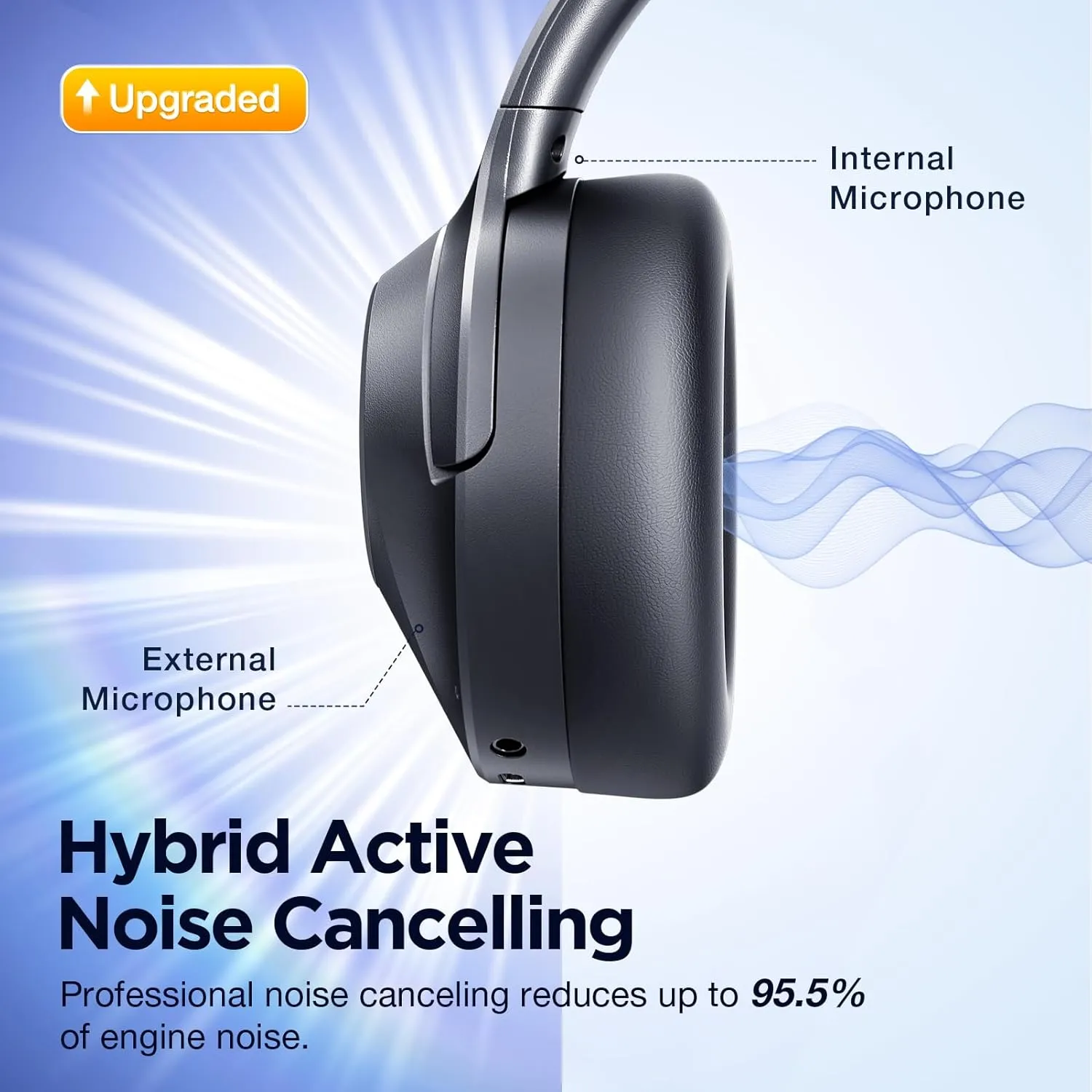 Upgrade Prolevel Hybrid Active Noise Cancelling Headphones with HD Sound, Wireless Bluetooth Headphones Over The Ear Unequaled Comfort, Vivid Deep Bass, for Home Office Travel Birthday Gift, Black