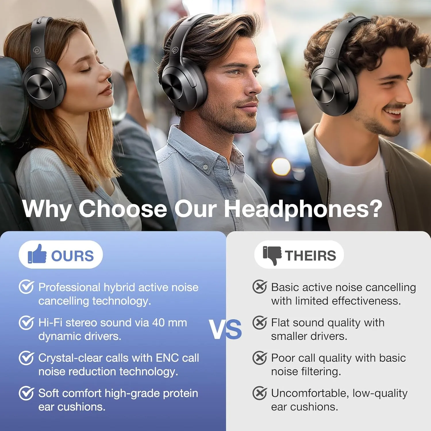 Upgrade Prolevel Hybrid Active Noise Cancelling Headphones with HD Sound, Wireless Bluetooth Headphones Over The Ear Unequaled Comfort, Vivid Deep Bass, for Home Office Travel Birthday Gift, Black